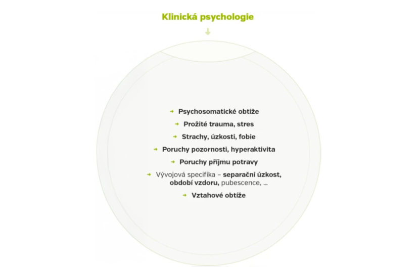 Klinická psychologie - AGE Centrum